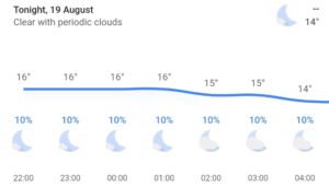 Hot, dry weather to continue in Jammu-Kashmir : Weatherman